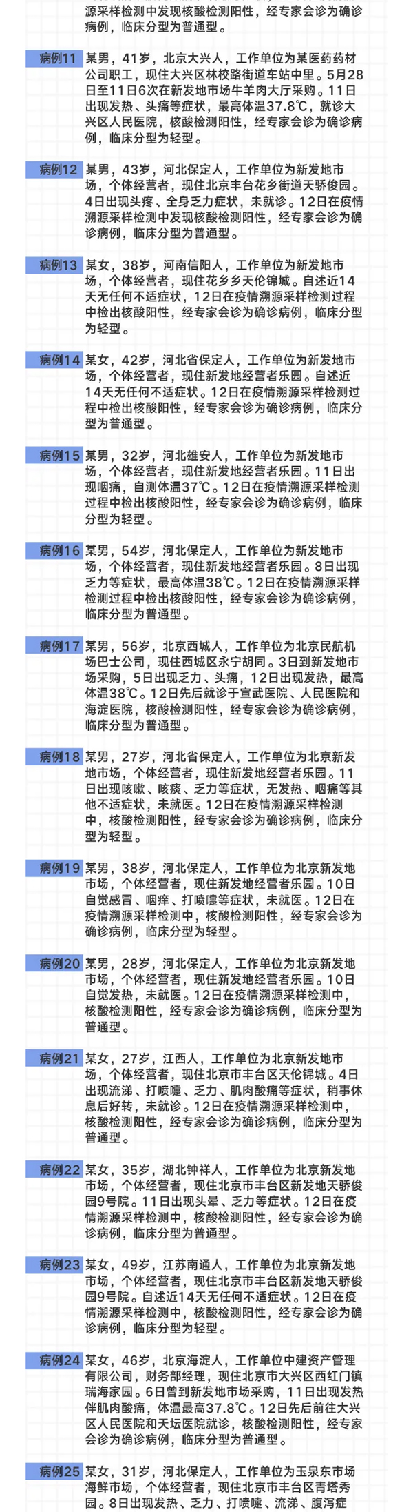 京22例与新发地有关.北京新发地确诊人数？
