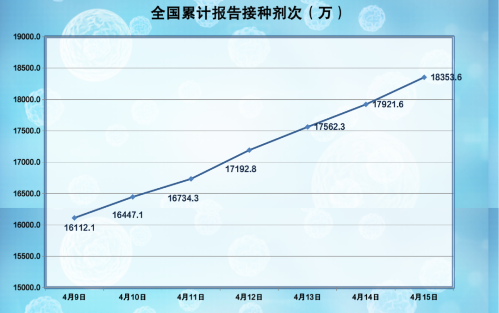 云南瑞丽疫情最新消息.云南瑞丽疫情最新消息4月10日？