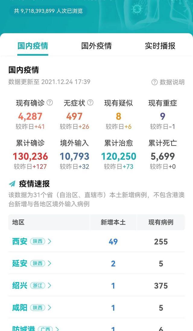 全国疫情今日最新消息/全国疫情今日最新消息