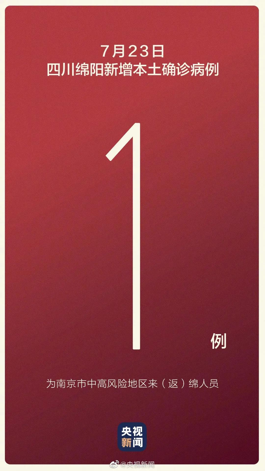 四川新增省内感染者1312例(四川新增12例活动轨迹)