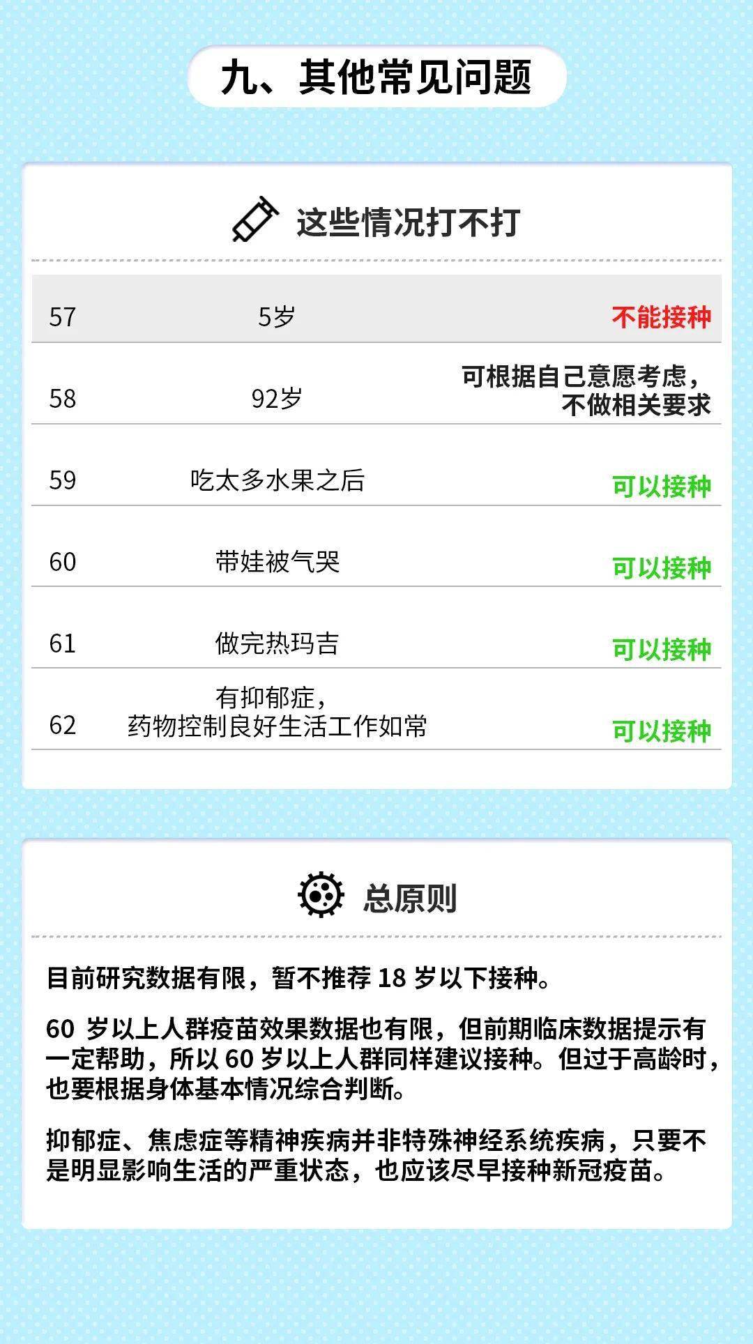 青岛公布13例确诊病例详情/青岛确诊13例详细情况