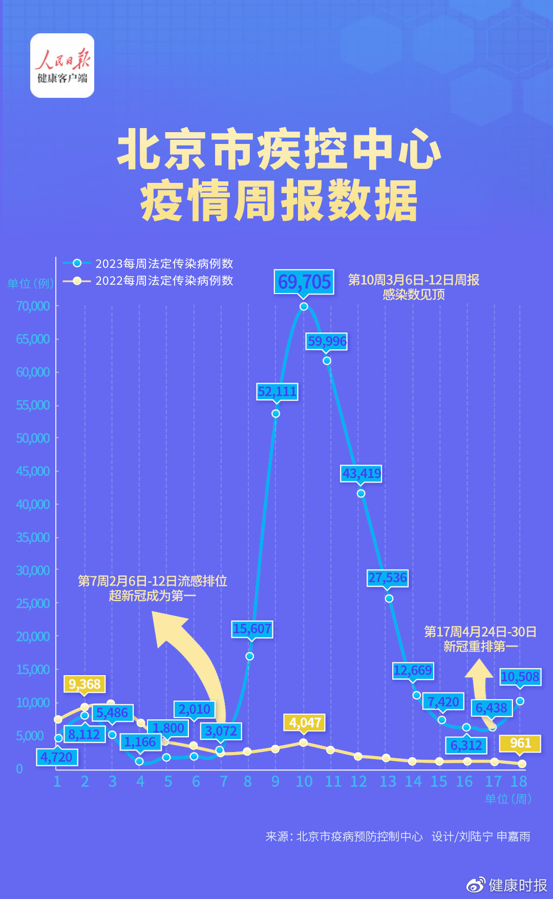 【全国疫情最新进展,全国疫情最新近况】