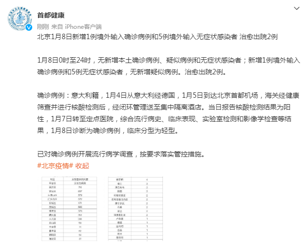 【北京境外输入病例数量居全国之首,北京境外输入确诊】