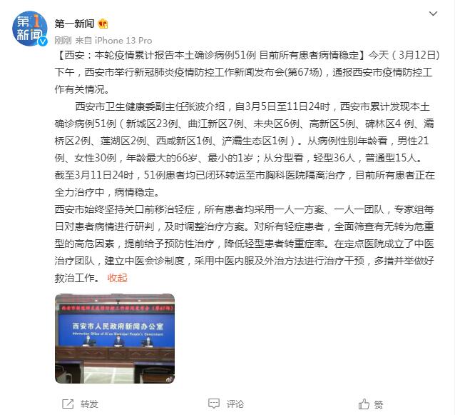 西安疫情最新报告.西安疫情最新报道？