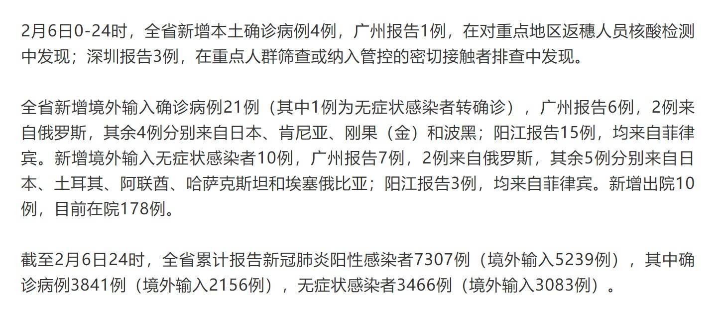 广州新增23例本土确诊病例(广州新增确诊病例7例)