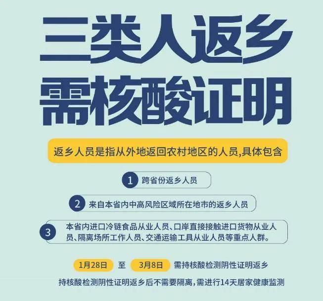 【持核酸阴性证明返乡不隔离,持核酸检测阴性回老家隔离吗】