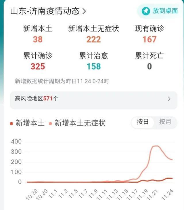 【济南疫情最新数据消息,济南疫情最新消息疑似病例】