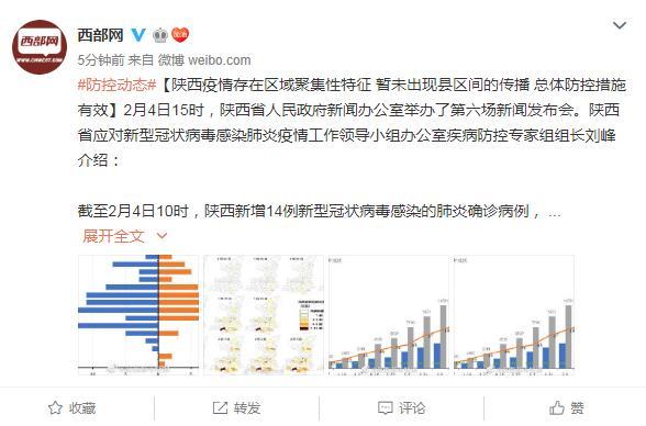 西安确诊新型肺炎.西安确诊新型肺炎多少例？