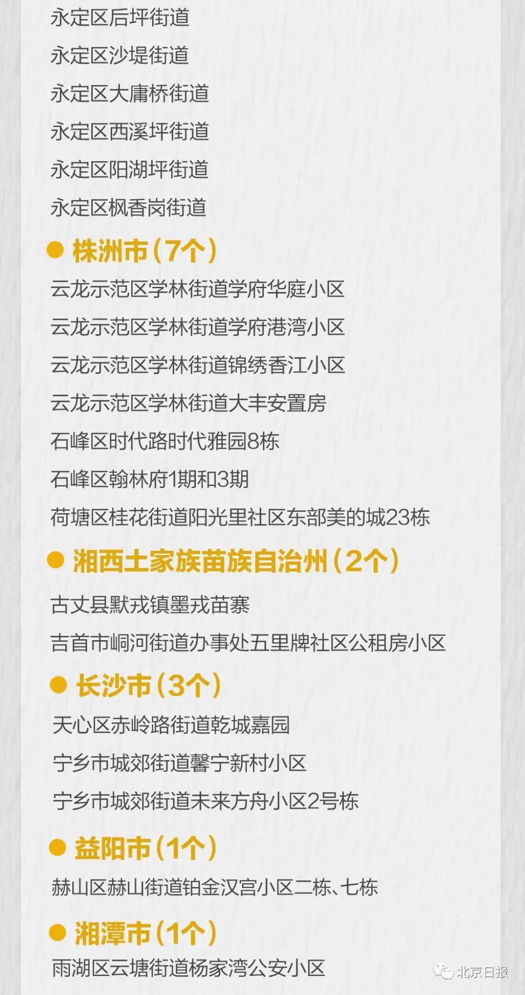 【江苏昨日新增38例本土确诊,江苏昨天新增48例本土确诊】