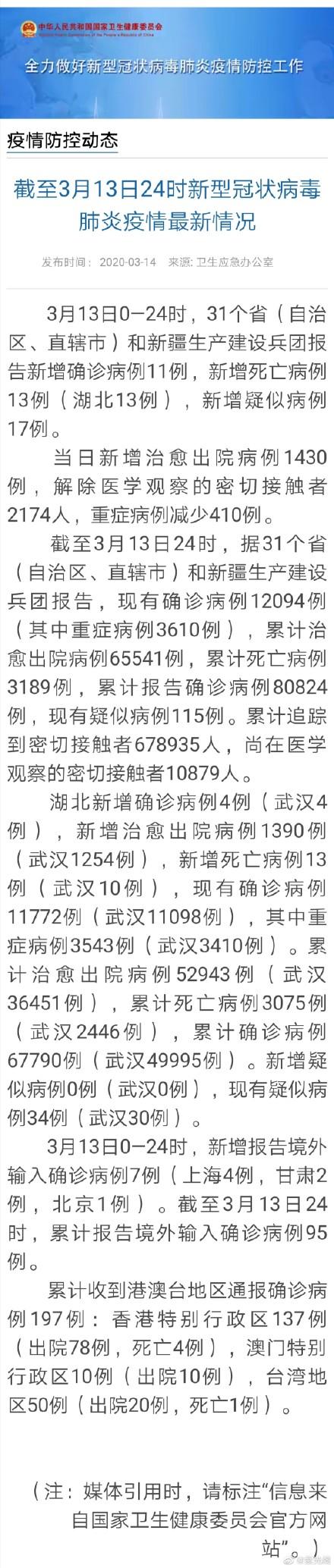 31省新增15例确诊/31省新增确诊55例
