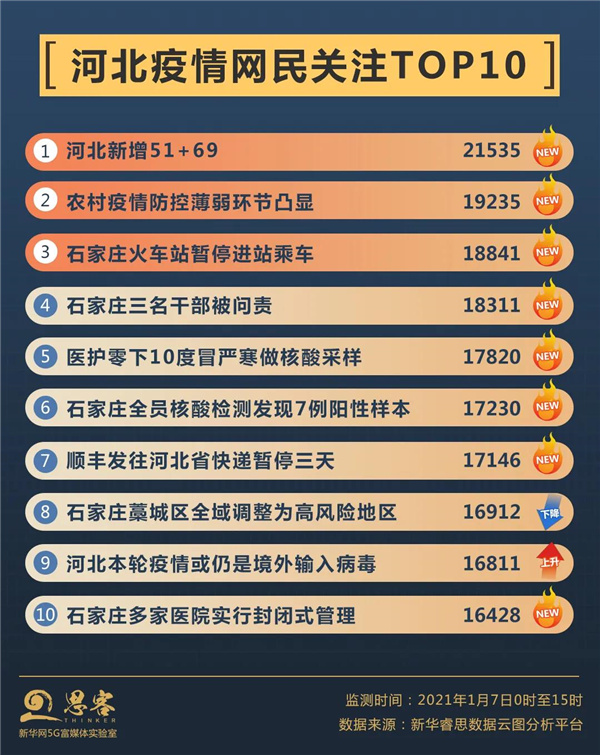 包含河北疫情最新消息今天新增一例的词条