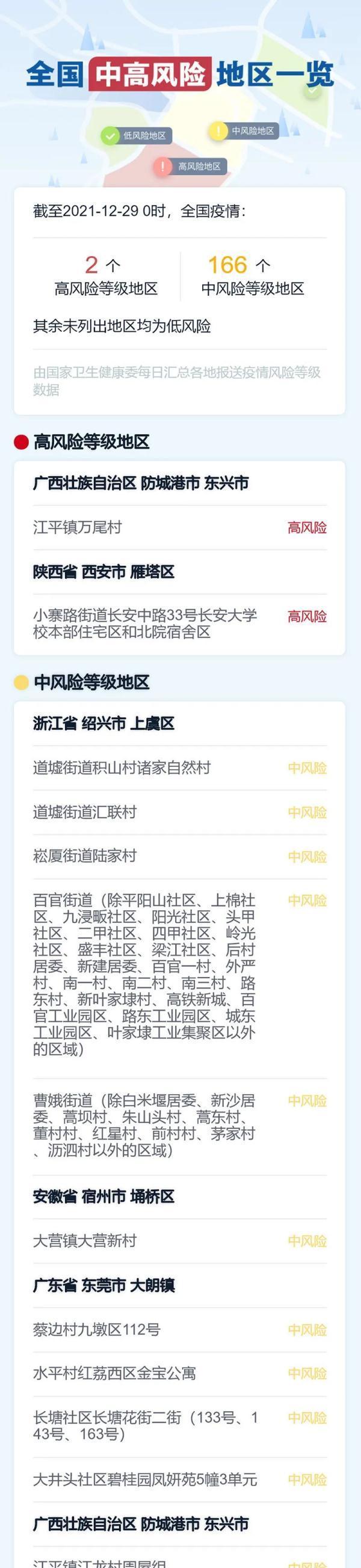 浙江新增本土74例(浙江新增的病例)