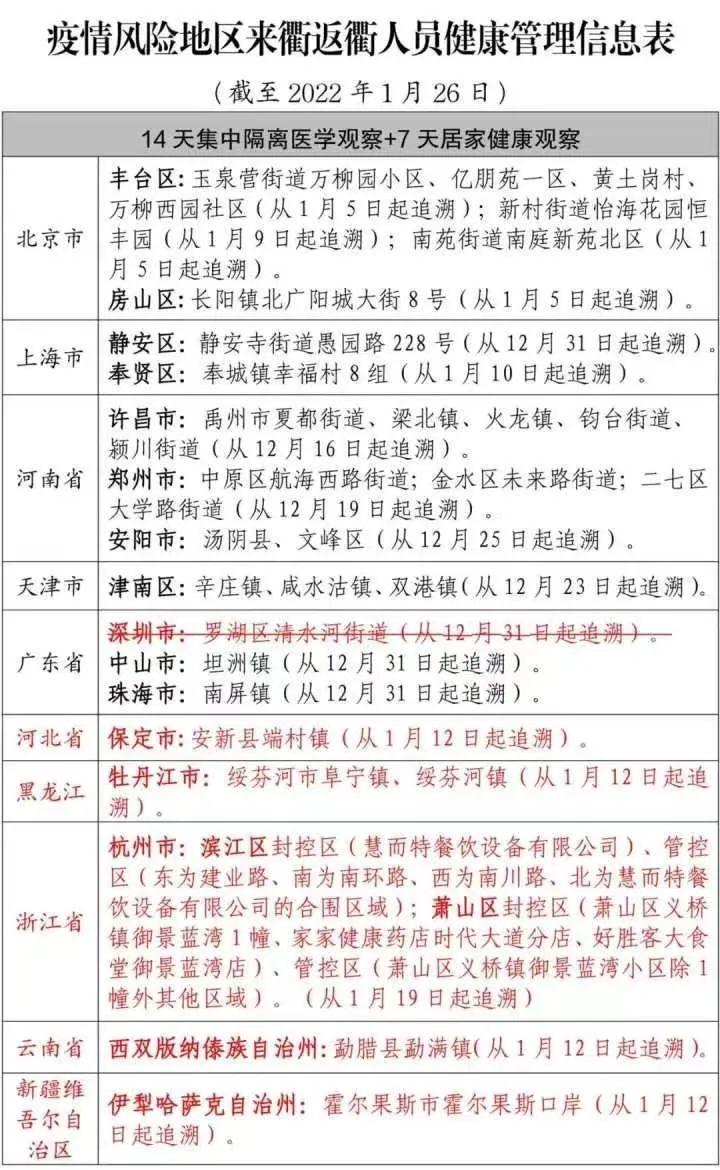 浙江新增本土74例(浙江新增的病例)