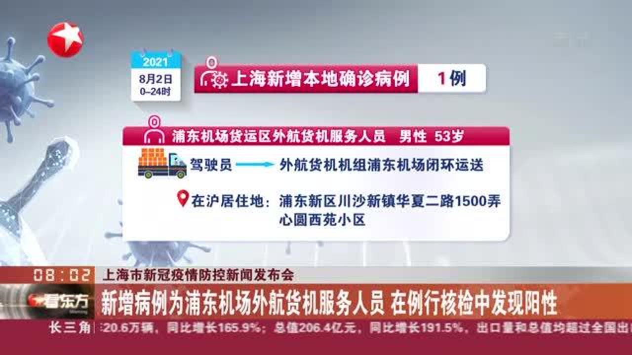 上海新增疫情最新情况.上海新疫情最新公布？