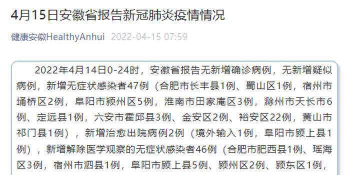 【安徽新增本土无症状47例,安徽新增无症状1例】