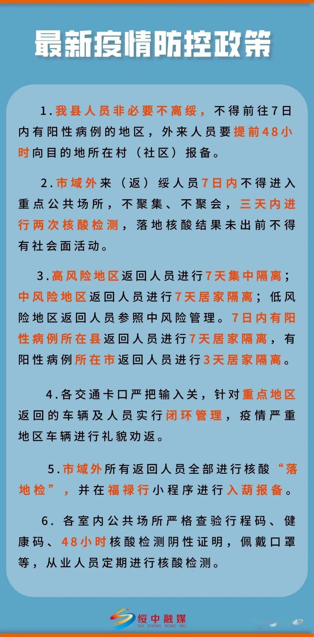 国内最新疫情/国内最新疫情防控政策