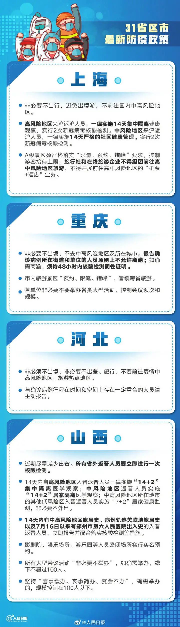 国内最新疫情/国内最新疫情防控政策