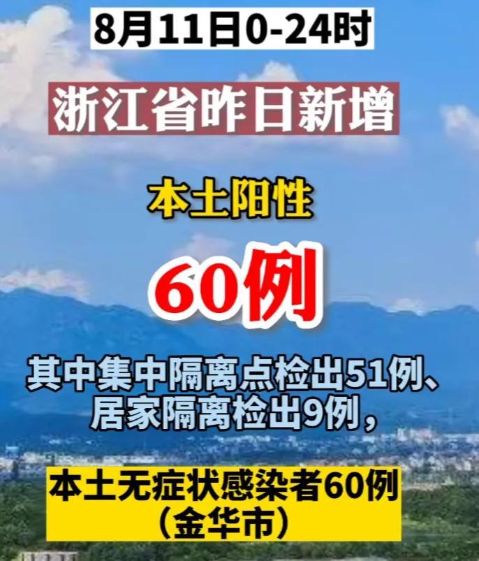 【浙江最新疫情最新消息,浙江最新疫情信息】