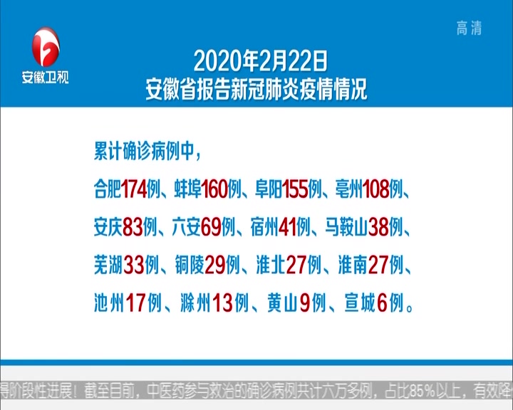 安徽疫情最新情况数据(安徽 疫情最新数据消息)
