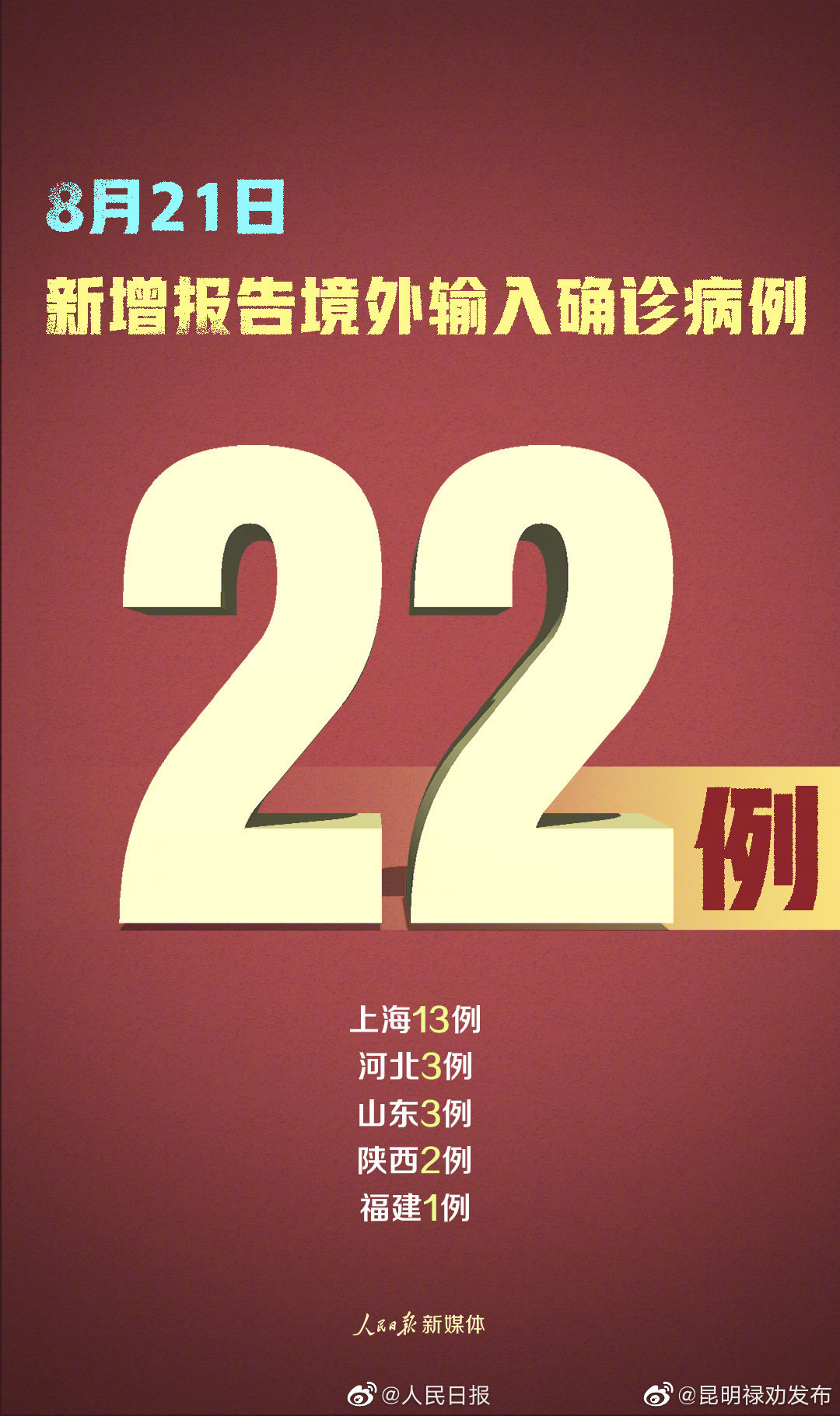 31省新增境外2例(31省新增境外20例)