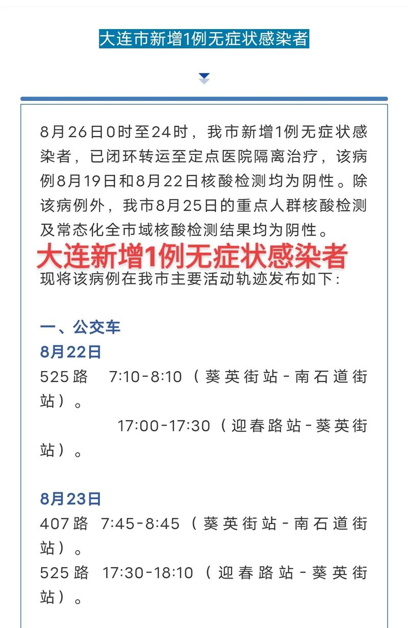 【大连最近的疫情情况,大连最近几天疫情】