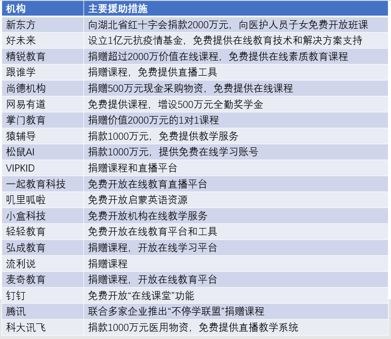 【疫情开始时间是几月几日,疫情开始的时间】