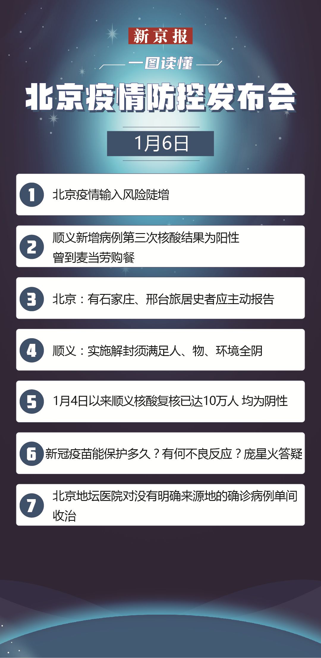 包含北京疫情爆发的词条