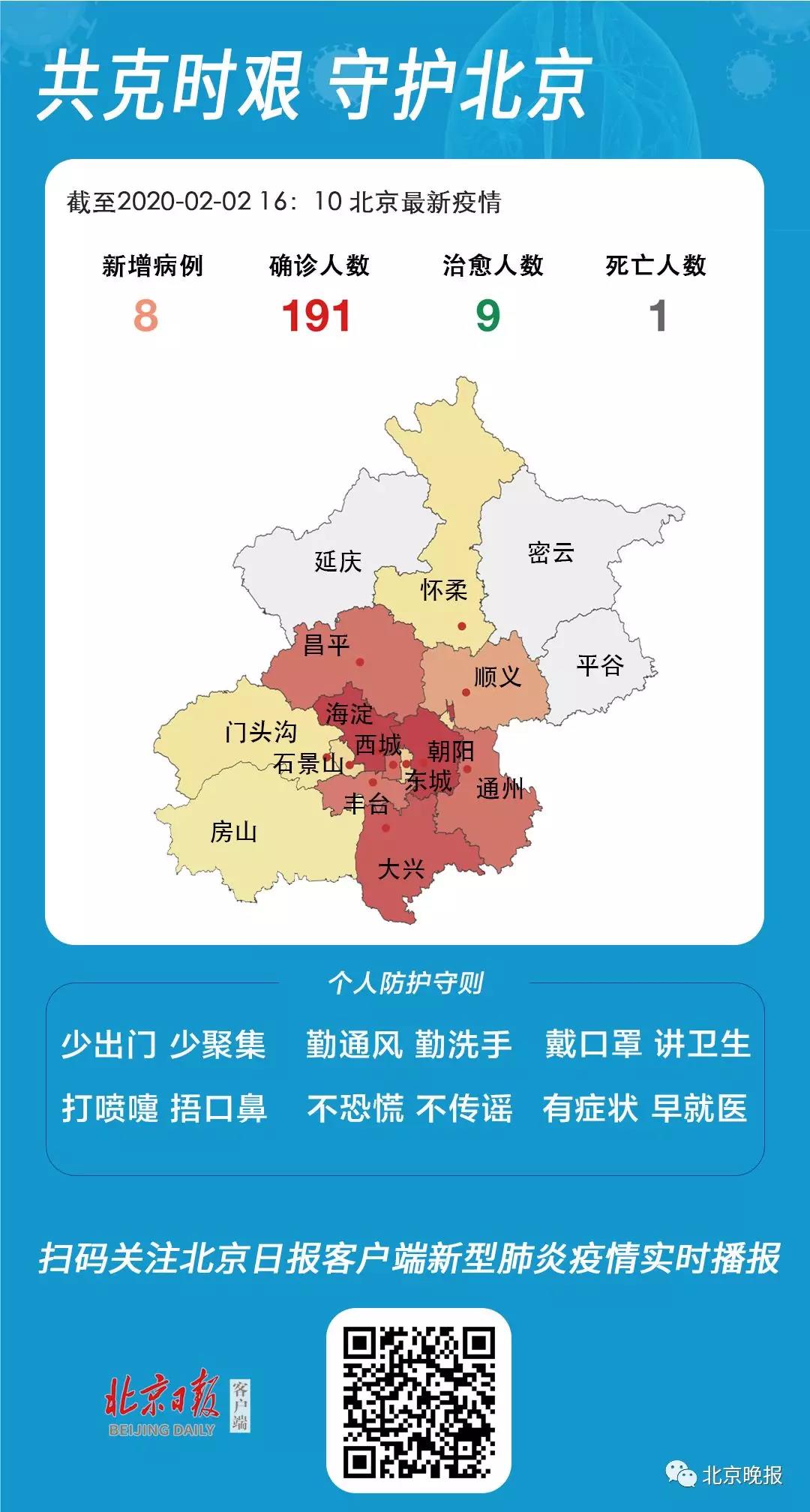包含北京疫情爆发的词条