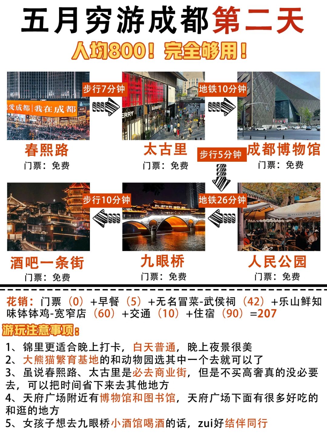五天500例从成都出来的人去哪了/去成都五天大约多少钱