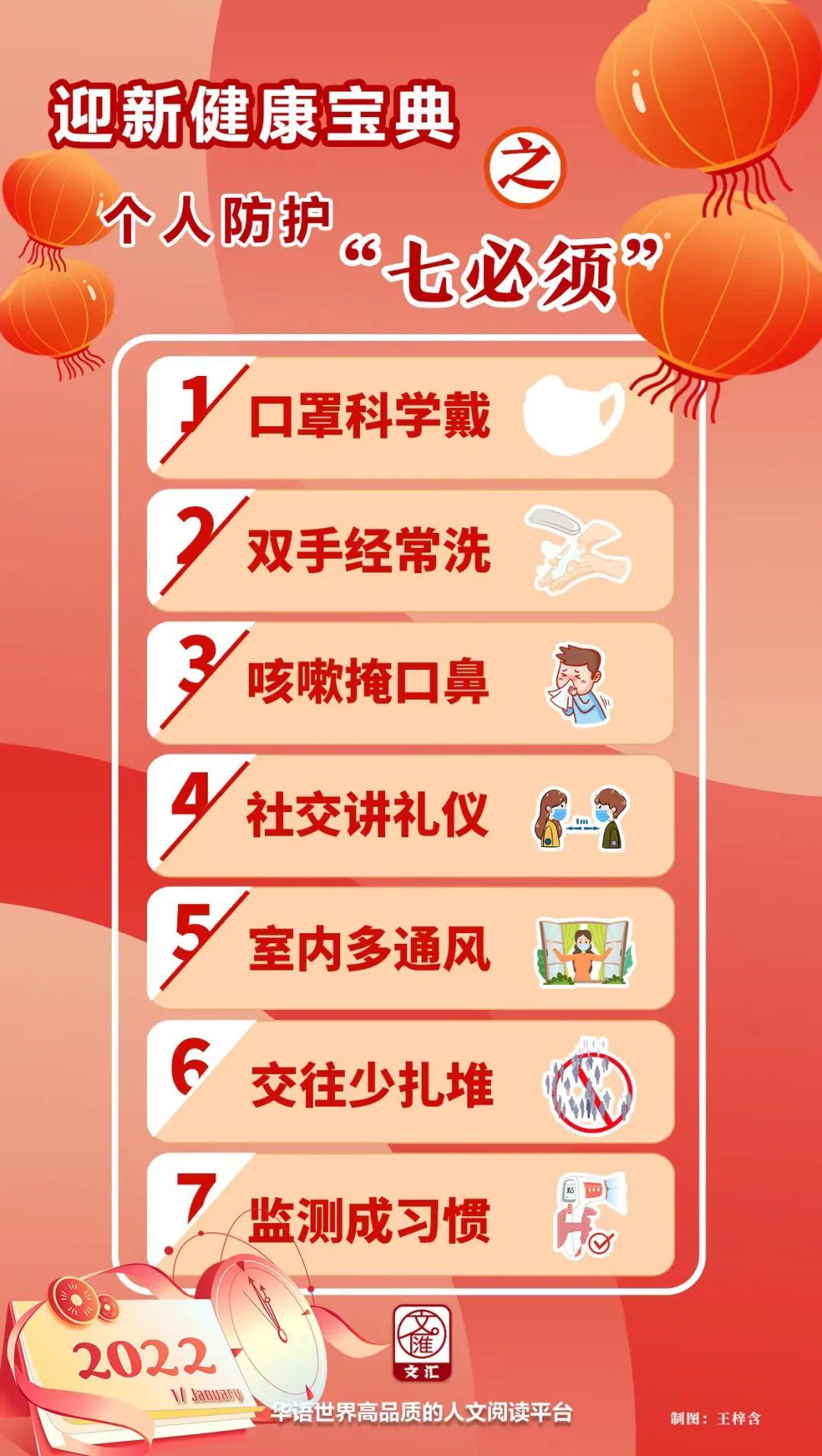 31省份新增本土确诊37例:陕西24例/陕西新增本土1例是哪里的