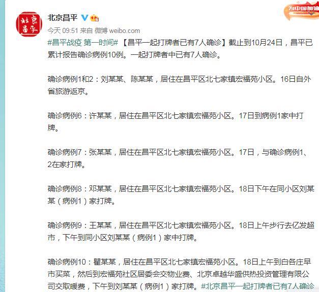 北京昌平一起打牌者已有7人确诊/昌平严打