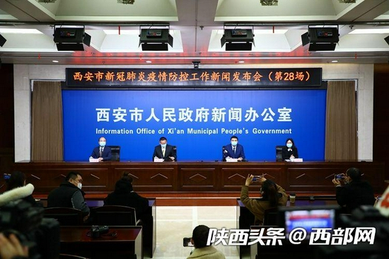 【西安新冠疫情最新情况,西安新冠肺炎疫情最新】