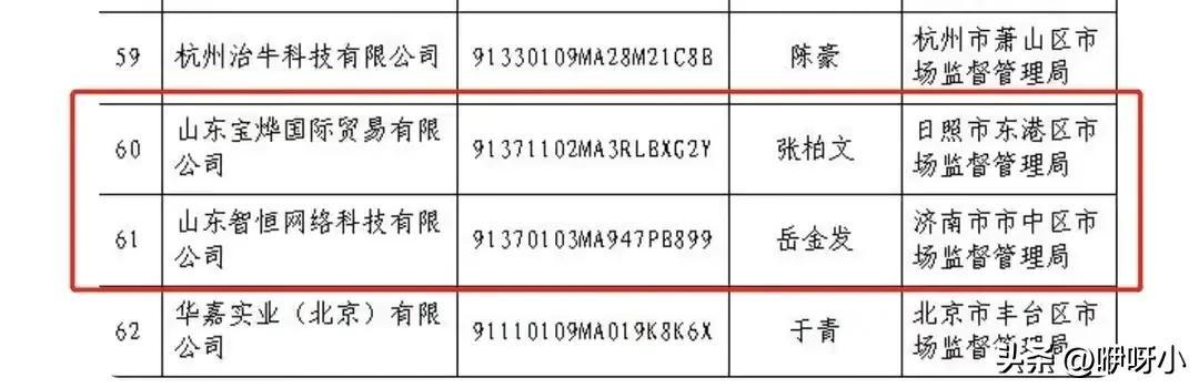 31省份新增本土确诊175例山东88例(31省新增25例本土1例在山东)