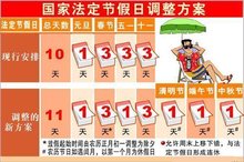 【五一法定假日,五一法定假日天数】