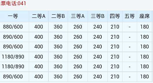 【烟台到大连船时刻表,烟台到大连船票时刻】