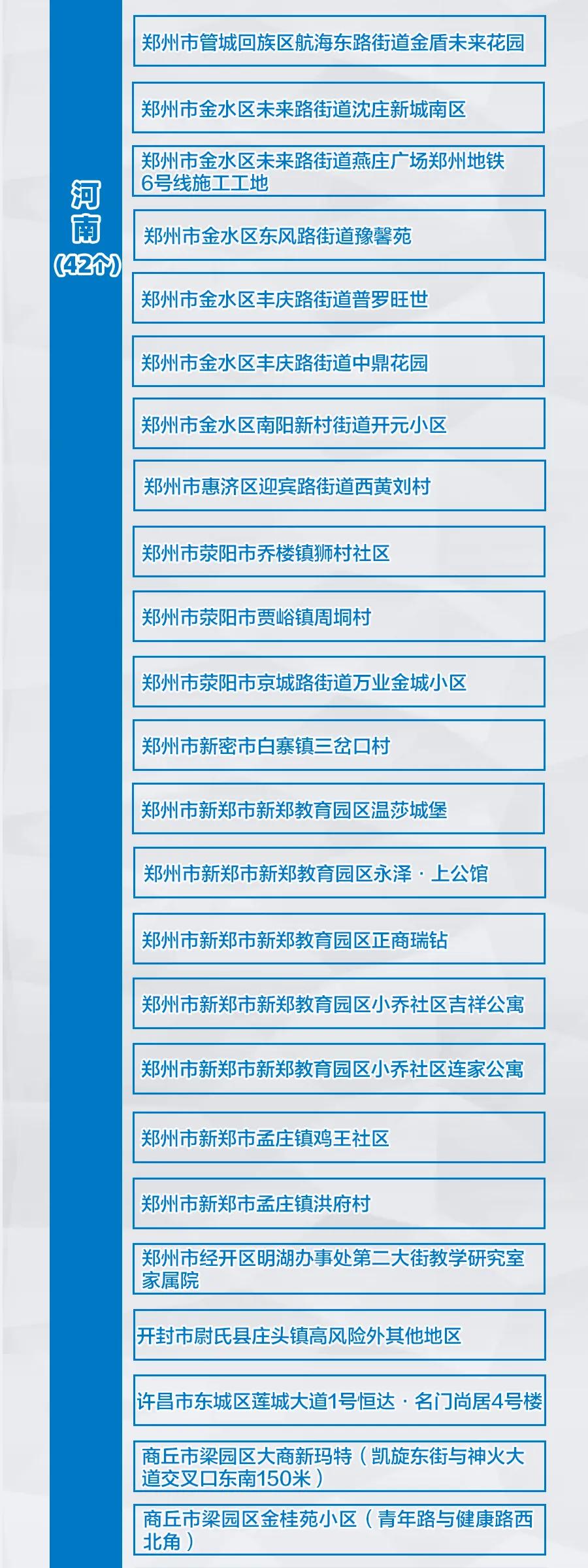 河南新增1例本地确诊病例.河南新增1例本地确诊病例多少？