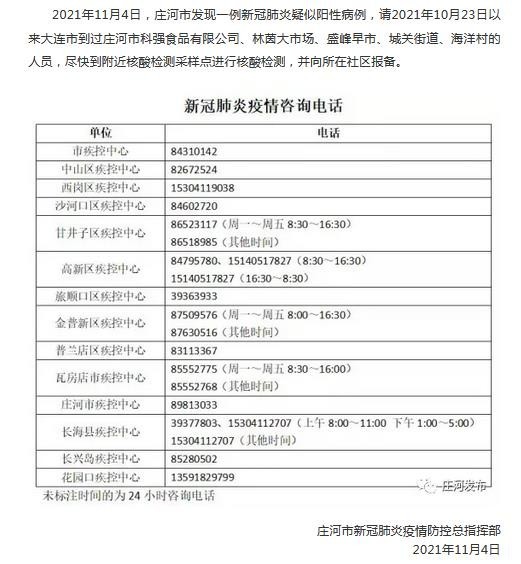 大连肺炎病例(大连肺炎病例最新消息)