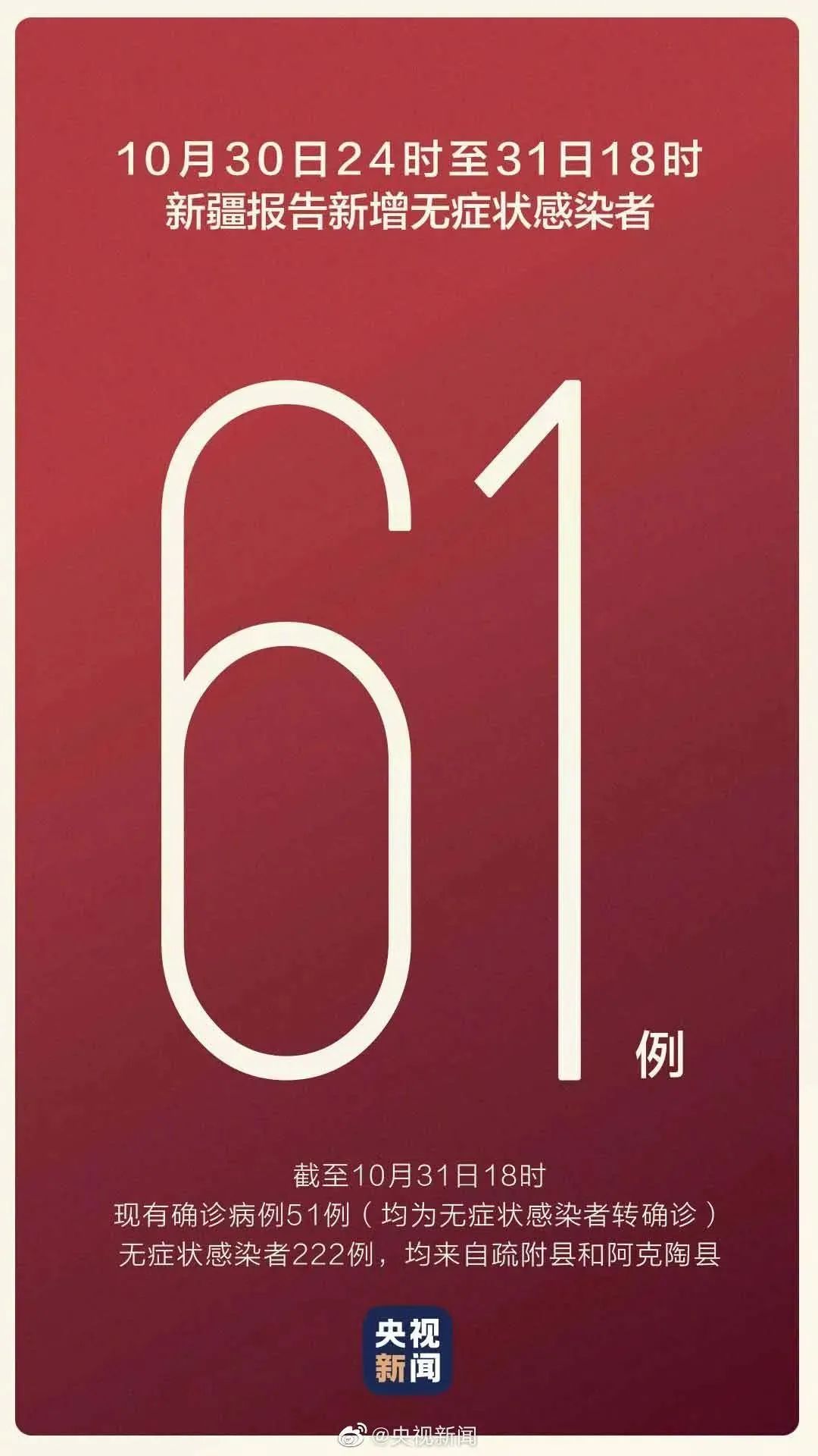 新疆新增无症状感染者13例.新疆新增确诊22例 无症状感染者38例？