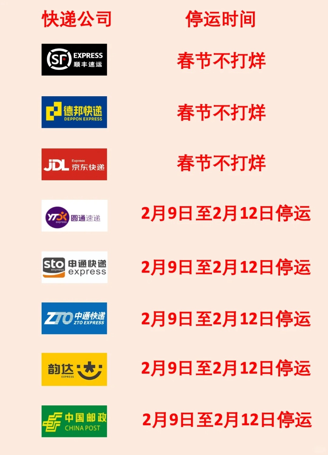最新快递停运通知(最新快递停运表)