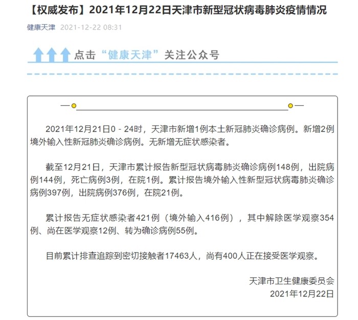 天津新增阳性感染者22例(天津新增4例本土新冠肺炎确诊病例)