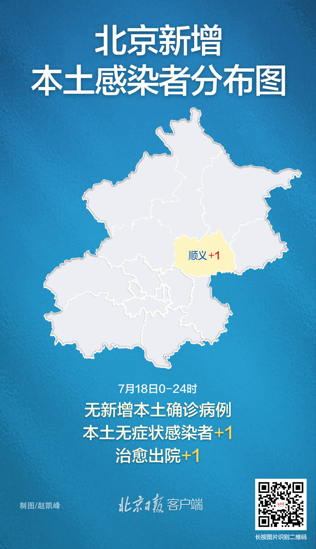 【北京昨日新增4例本土确诊,北京昨日新增3例】