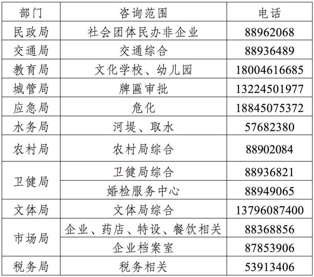 哈尔滨疫情公告(哈尔滨疫情公告汇总)