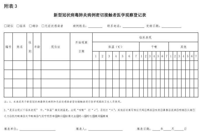 【新疆新增3例确诊病例,新疆新增3例确诊病例详情】