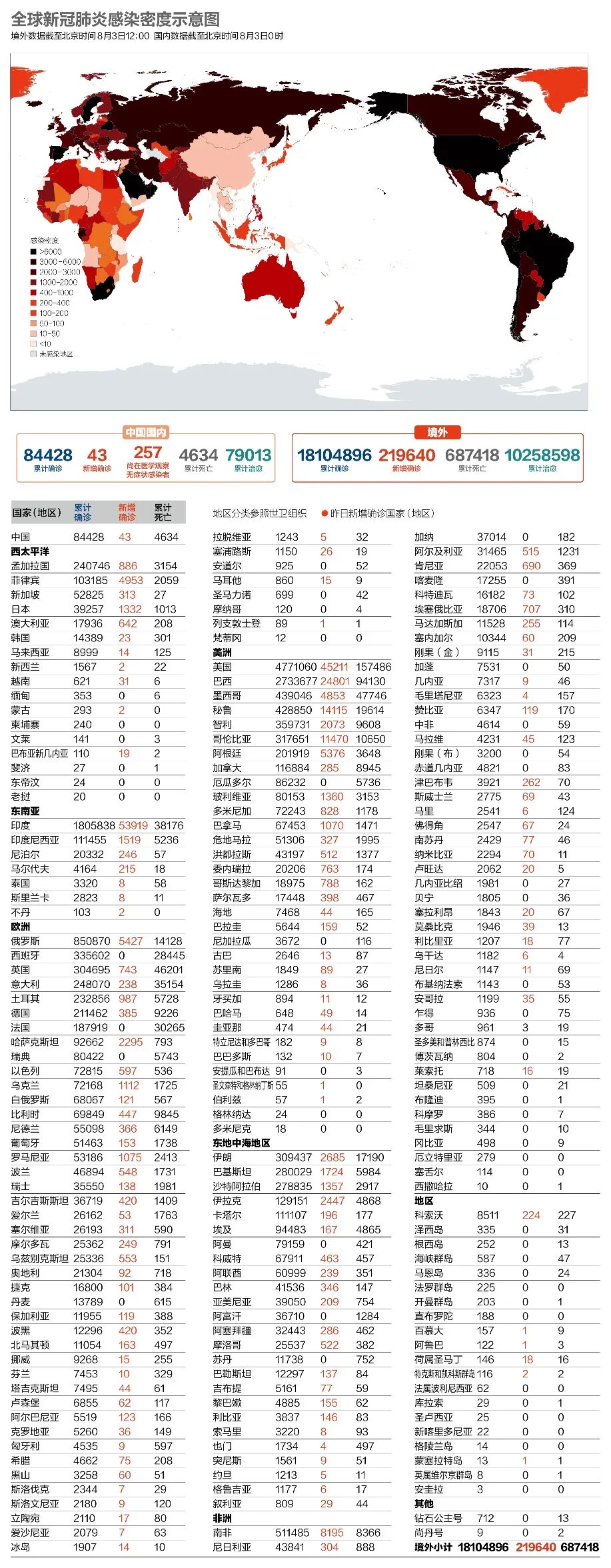 大连新冠肺炎新情况.大连新冠肺炎最新数据？