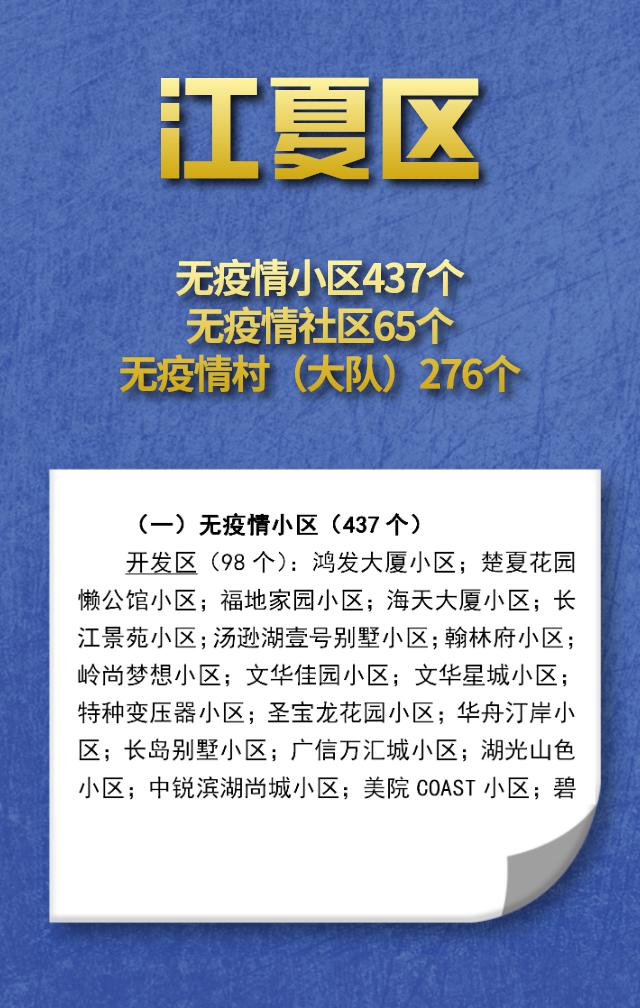 武汉江夏区发现4例无症状(武汉江夏区疫情情况2020*6*28)