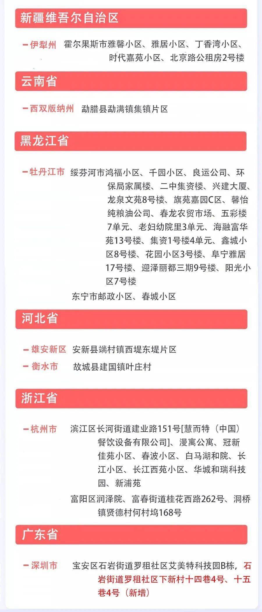 成都市最新防疫公告.成都市最新防疫措施？