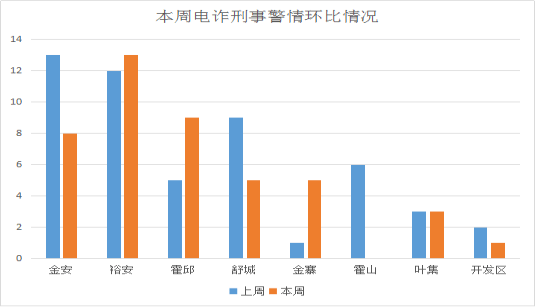 杨州最新疫情最新消息.杨州最新疫情最新消息通知？