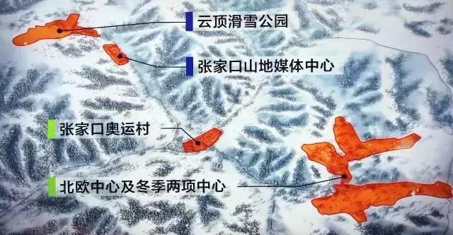 【2022年北京冬奥会地点是哪三个,2022年北京冬奥会在哪里举行?】