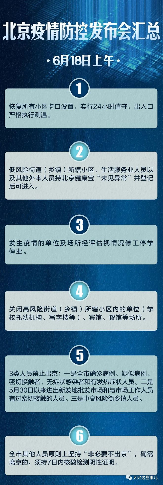 北京大兴一地调为高风险.大兴算高风险吗？