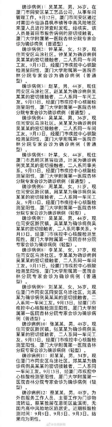 【厦门新增本土确诊16例,厦门新增本土确诊16例是哪里的】